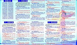詐騙展板圖片