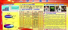 簡(jiǎn)介展板圖片