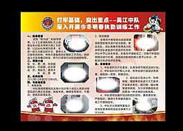 消防展板圖片