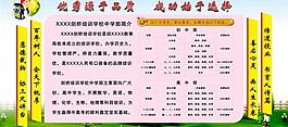 學(xué)校展板圖片