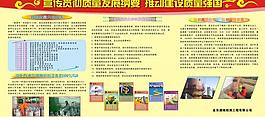 安全展板圖片