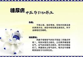 中醫(yī)展板圖片