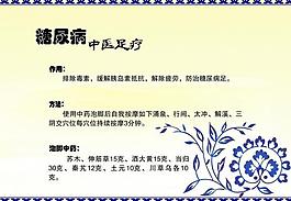 中醫(yī)展板圖片