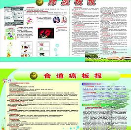 醫(yī)院展板圖片