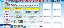 管理展板图片