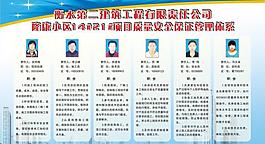 樓群展板圖片