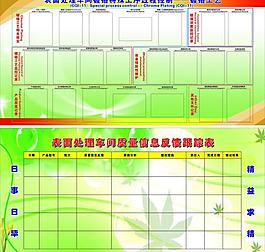 表格展板圖片