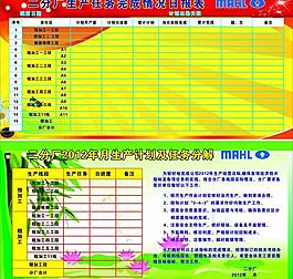 表格展板圖片