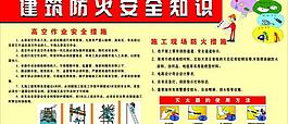 消防展板圖片