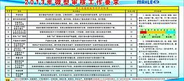 表格展板圖片