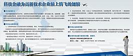 科技金融展板圖片