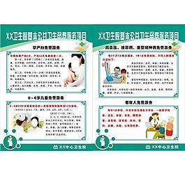 卫生院展板图片