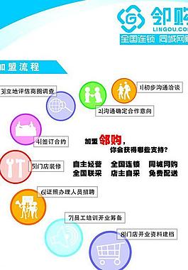 企業(yè)展板圖片