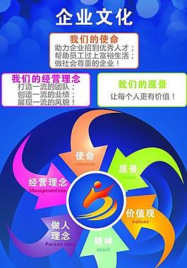 展板設計圖片