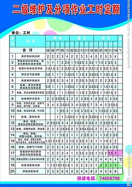 數(shù)據(jù)展板圖片