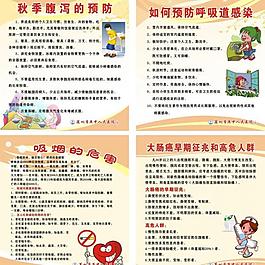 醫(yī)院展板圖片