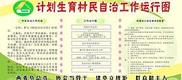 展板 cdr图片