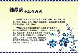 中醫(yī)展板圖片