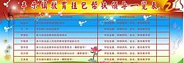 校園展板圖片