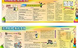 安全生產防范展板圖片