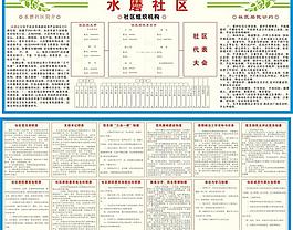 社區展板圖片