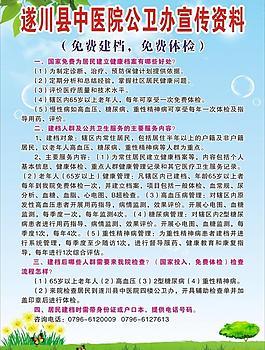 医院展板图片