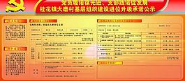 党建展板图片