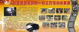 成果展板圖片