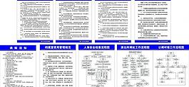 公安局展板圖片