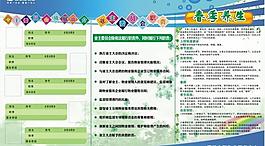 養(yǎng)生展板圖片