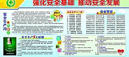 施工安全畫面展板圖片