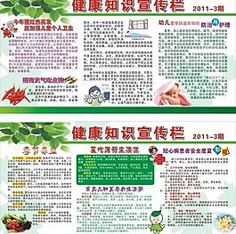健康展板圖片