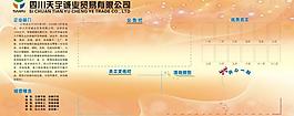 企業(yè)展板圖片