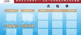 奇瑞展板圖片
