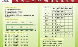 奇瑞展板圖片
