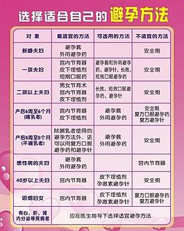 計生展板圖片