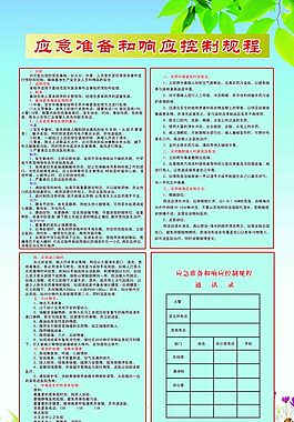 应急准备和响应控制规程