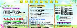 健康教育展板圖片