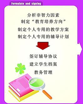 展板設(shè)計(jì)圖片