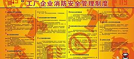 消防展板圖片