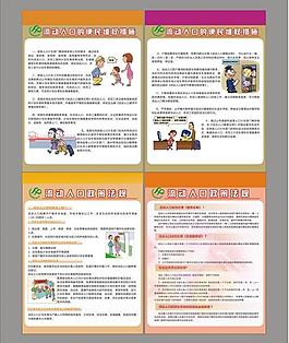 流動(dòng)人口展板圖片