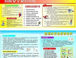 學生安全知識展板圖片