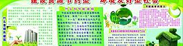 環保展板圖片
