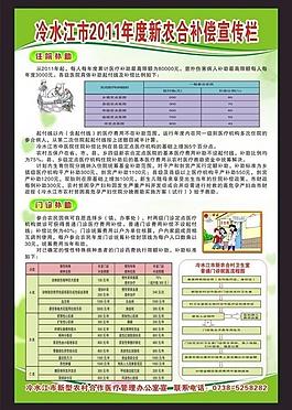 医院展板图片