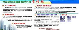 物业展板图片
