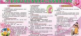 計(jì)生展板圖片