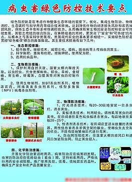 農業展板圖片