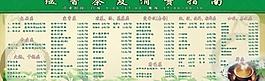 菜單展板圖片