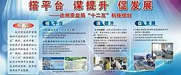 质检展板图片