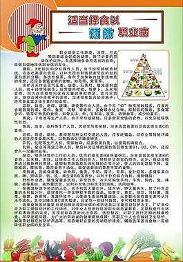 健康展板图片